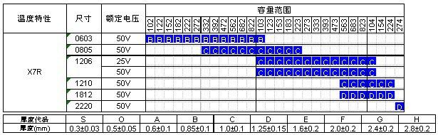 图片关键词