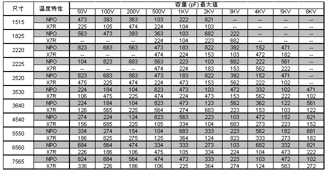 图片关键词