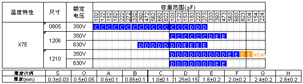 图片关键词