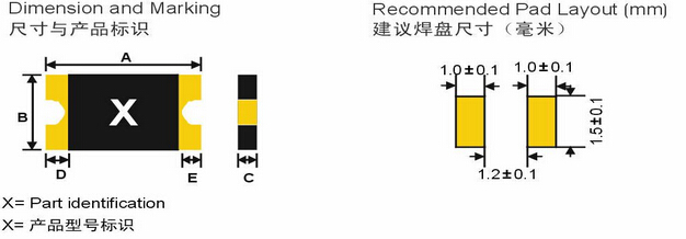 图片关键词