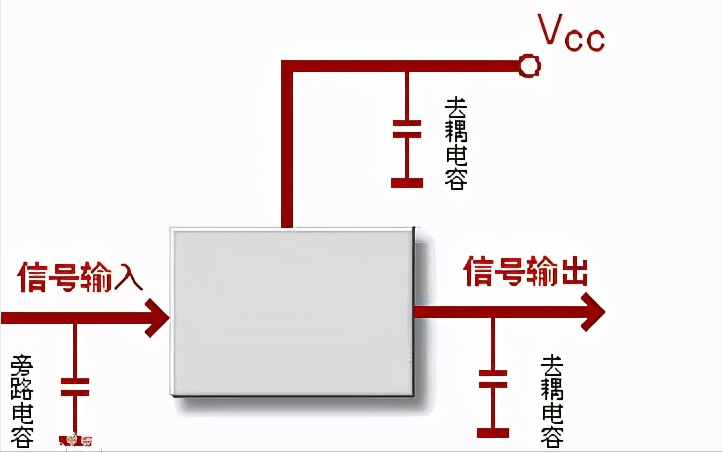 图片关键词